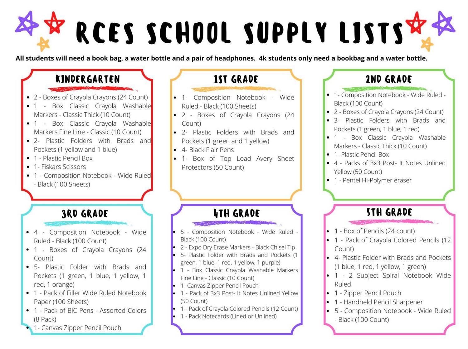  24 25 supply list